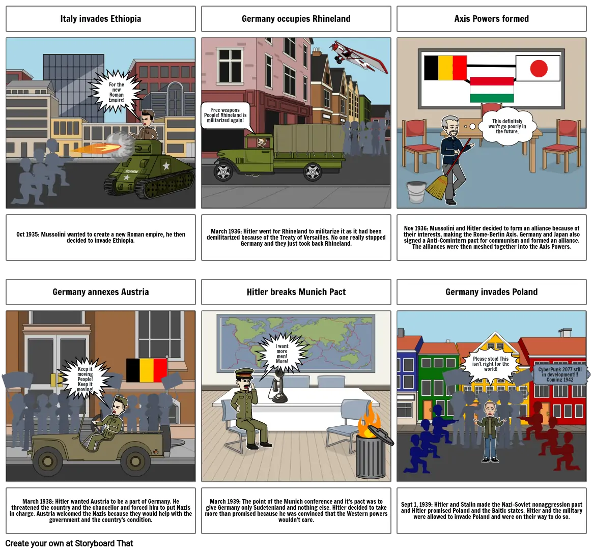 Road to WWII, By Zachary Almanza, Period 5