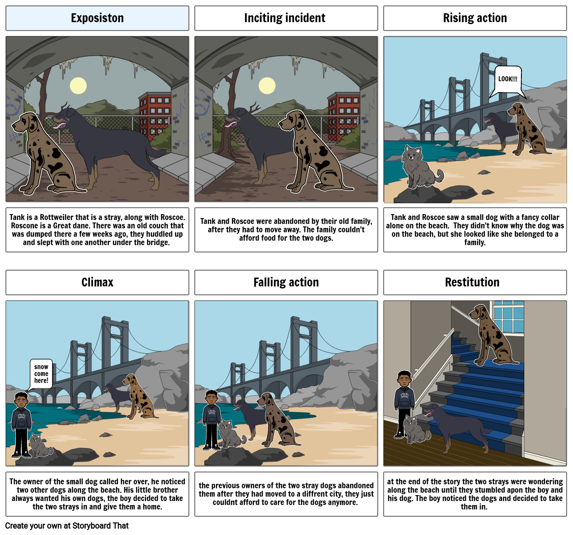 exposiston-inciting-incident-rising-action-look