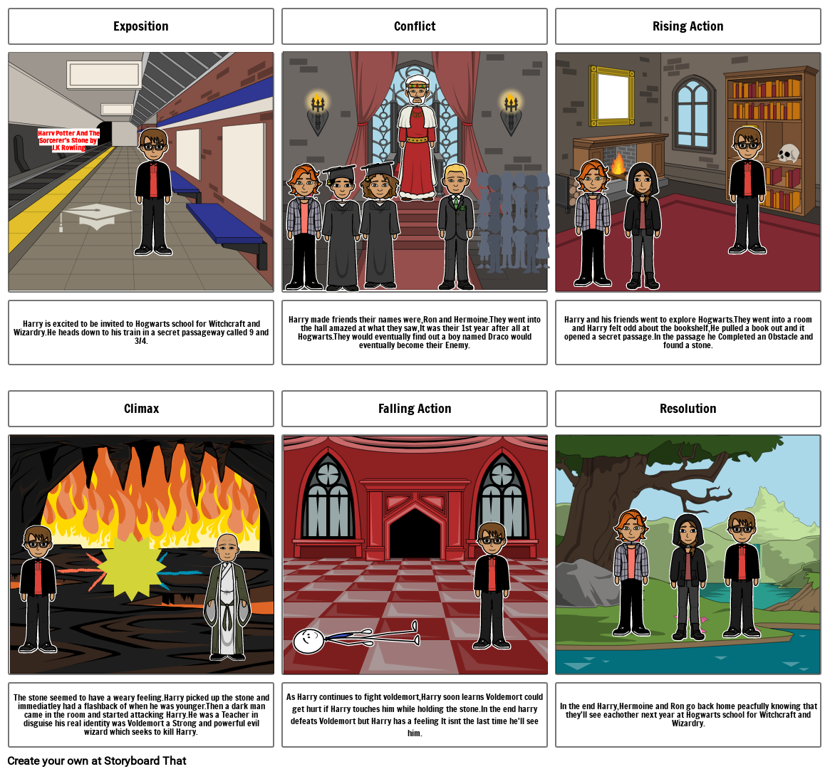 HARRY POTTER Storyboard by dafda61c