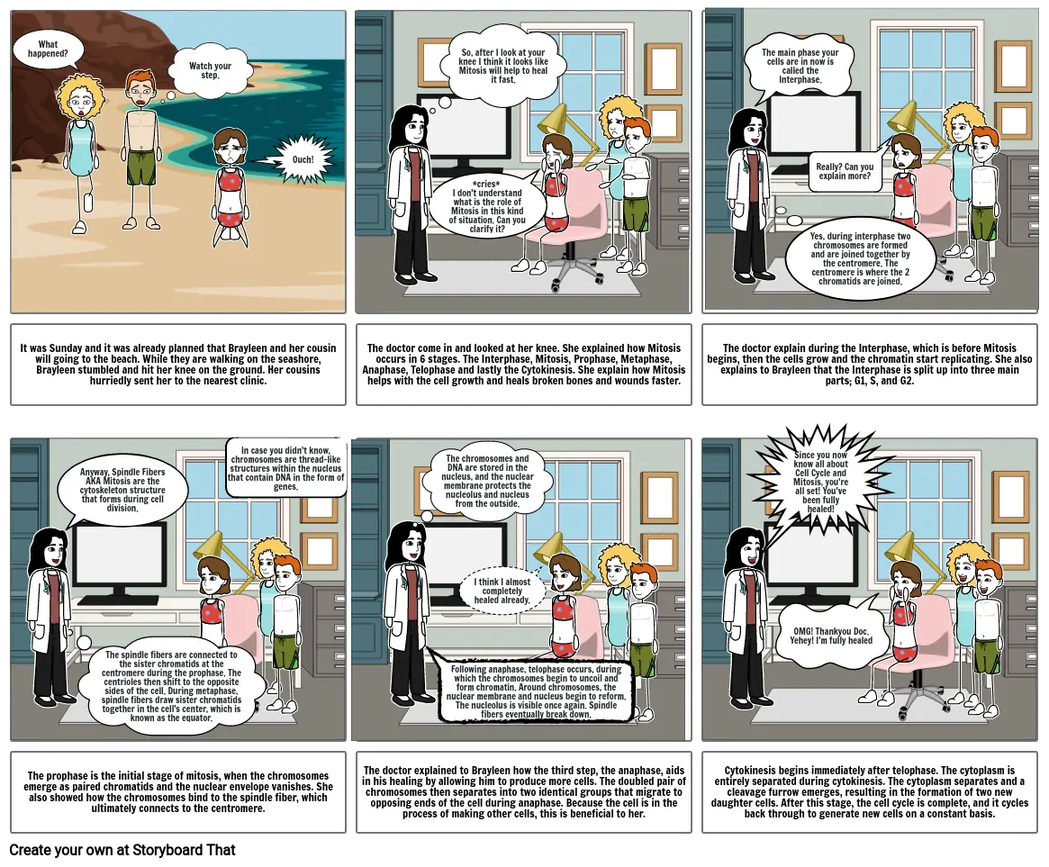 comic strip on biology(2)