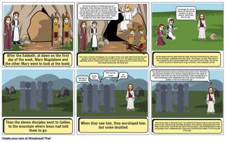 resurrection of jesus