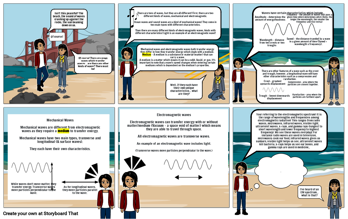 Evaluate: Performance Task Comic Strip