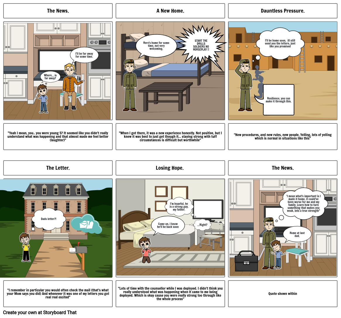 Resilience Project Storyboard by daithondowling