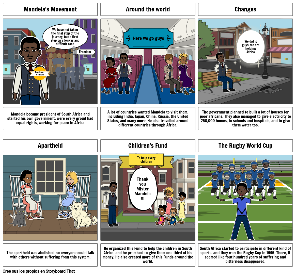 StoryBoard Nelson Mandela Chapter 9 Storyboard