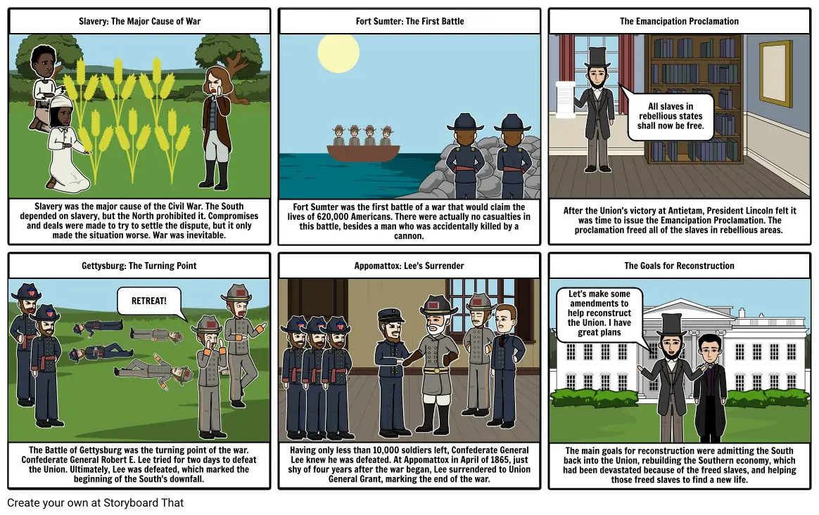 Civil War Storyboard Project
