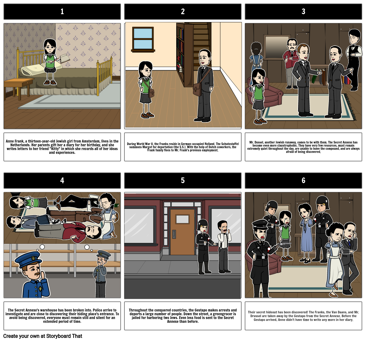 Anne Frank Plot Diagram Storyboard by danielcarpioxx