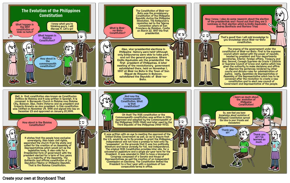 Evolution of the Philippine Constitution