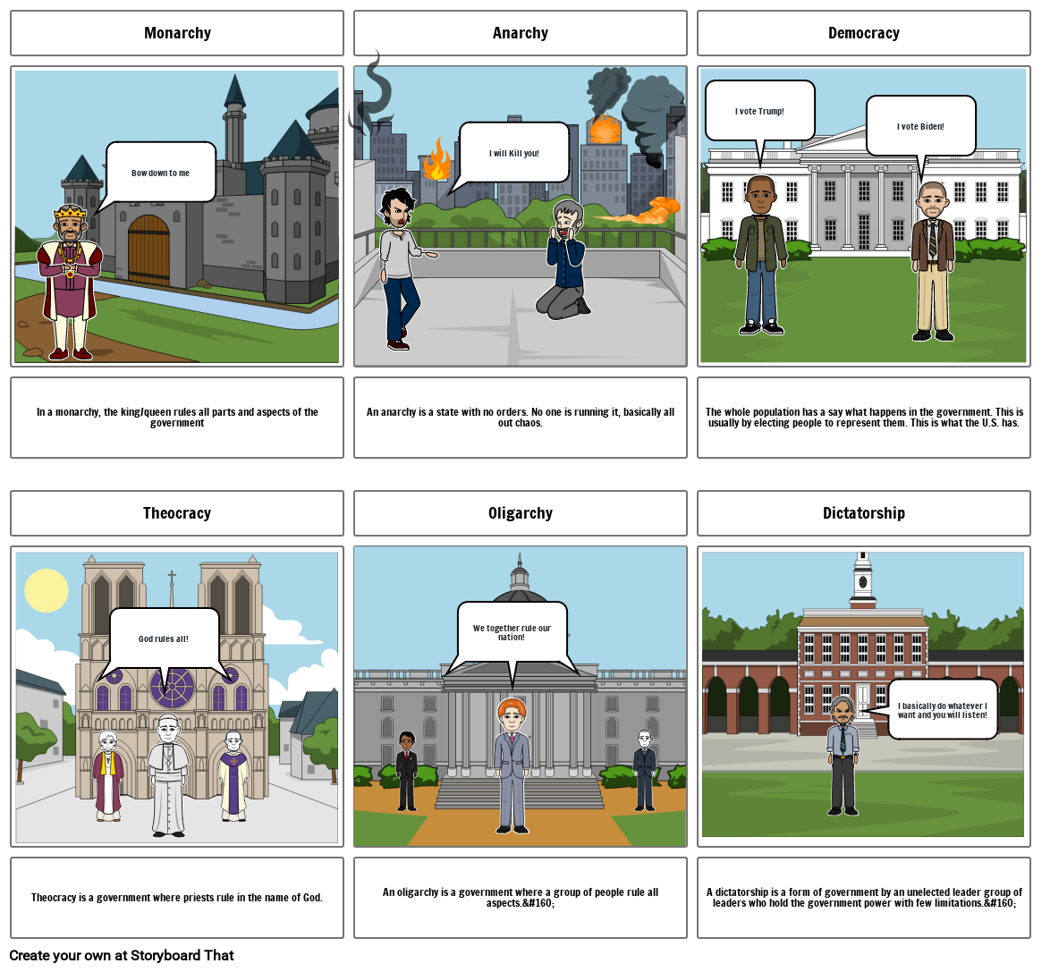 forms-of-government-storyboard-by-dannyhudzik