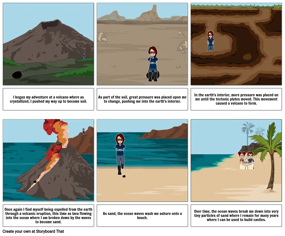 Journey Through the Rock Cycle