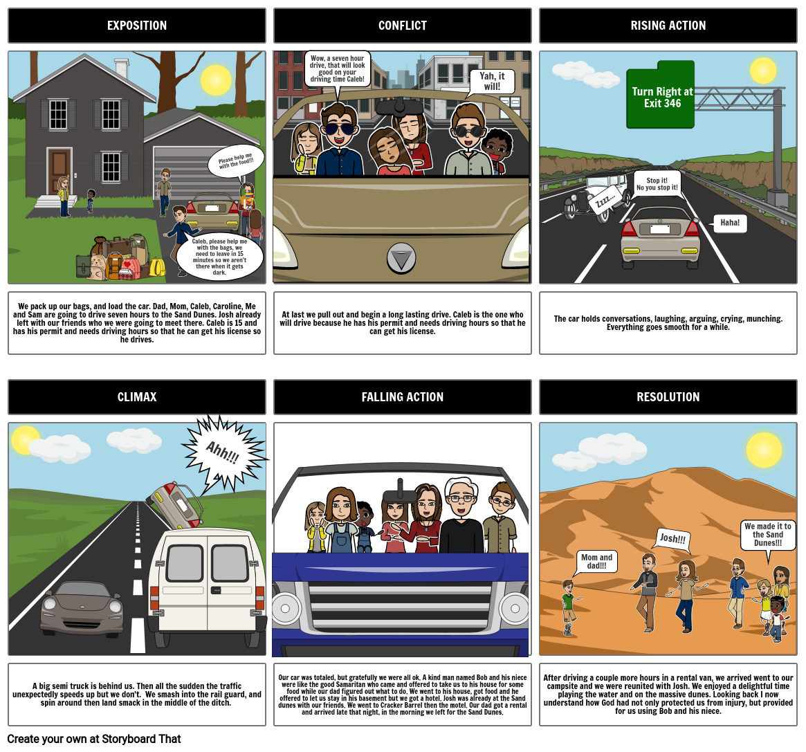 Grammar Writing and Transition Storyboard Storyboard