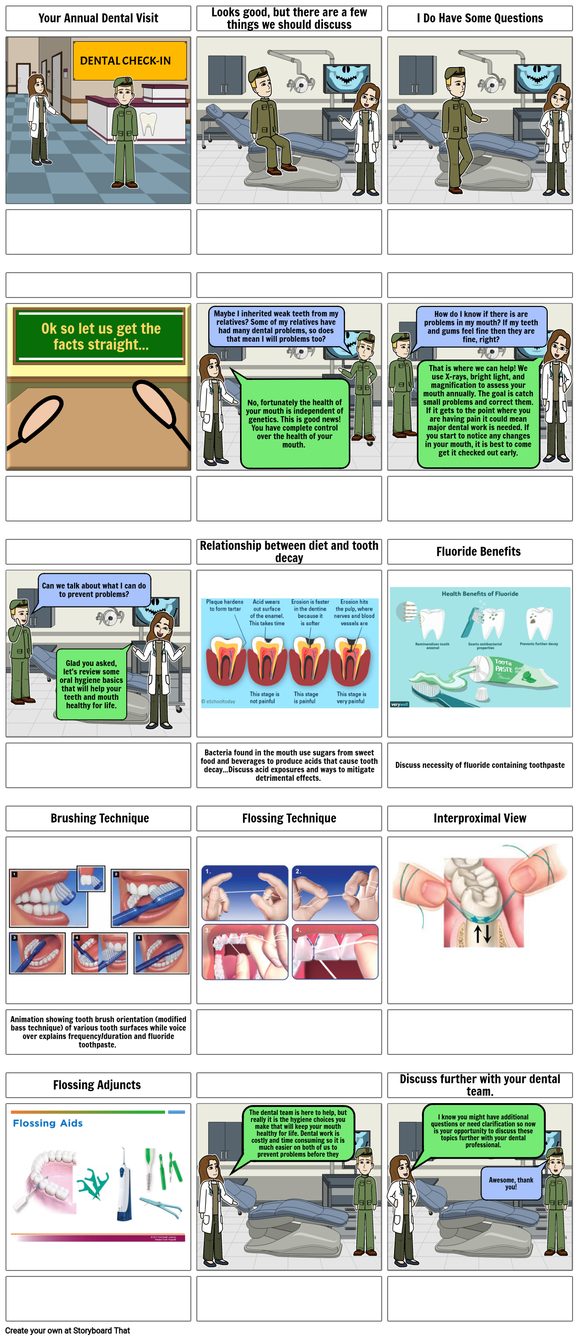 Oral Hygiene Instructions Charge