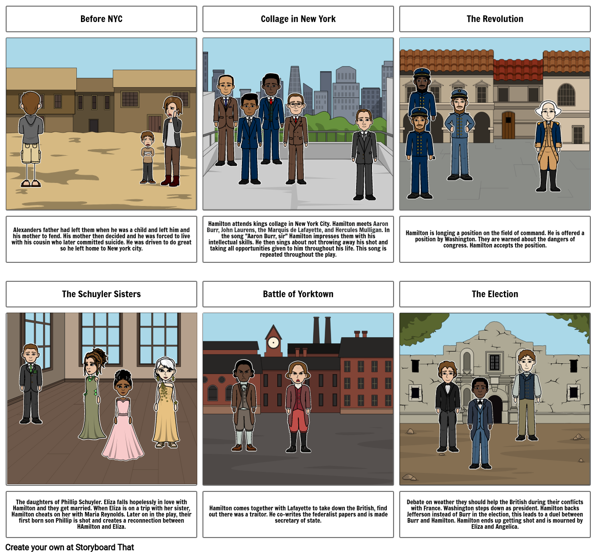 Hamilton Project Storyboard by davilaem