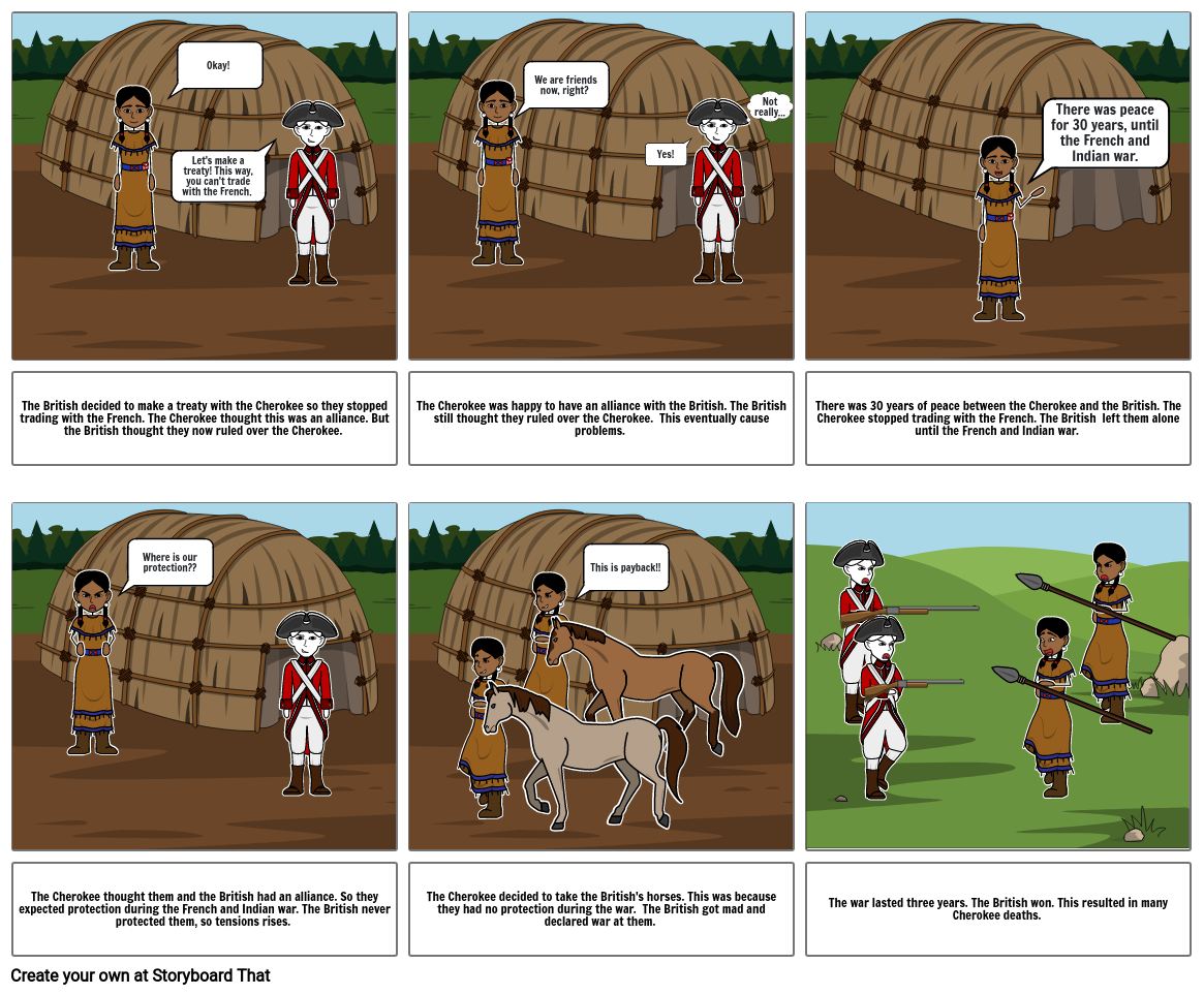 Cherokee War Storyboard