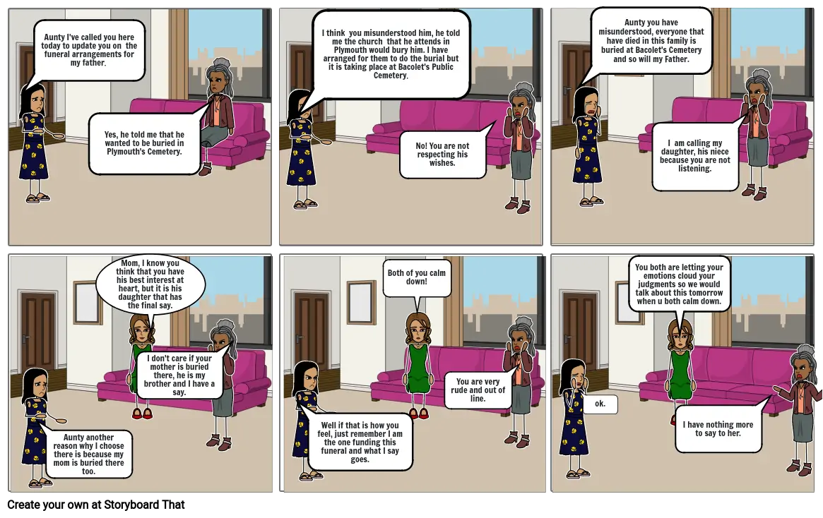 Self exploration and reflection