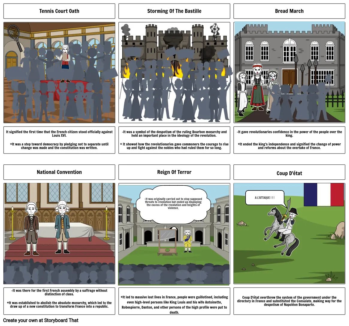 French Revolution Graphic Novel Storyboard por db2e89f4