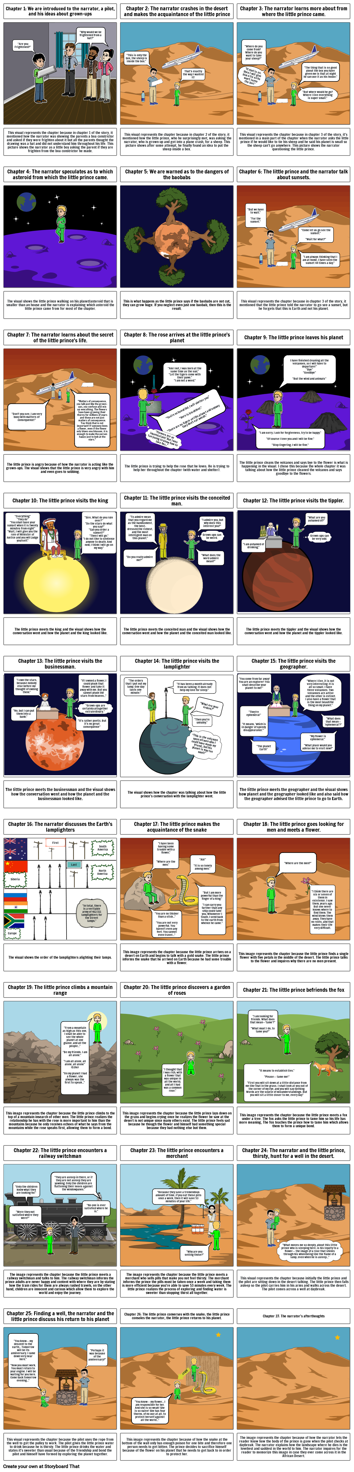 The Little Prince Creative Literary Project (Chapters 1 - 27)