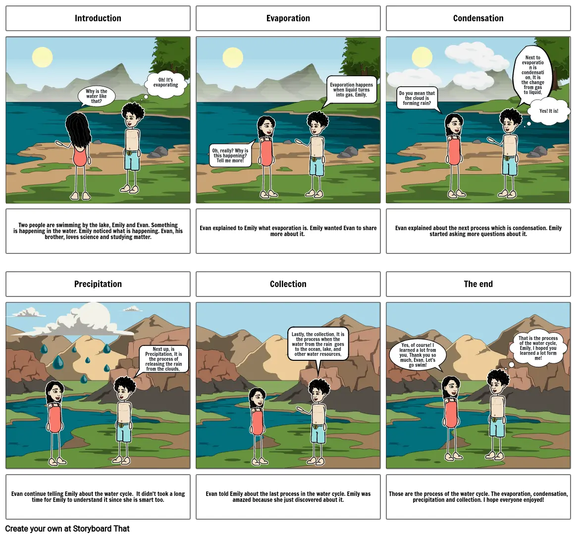 Performance Task