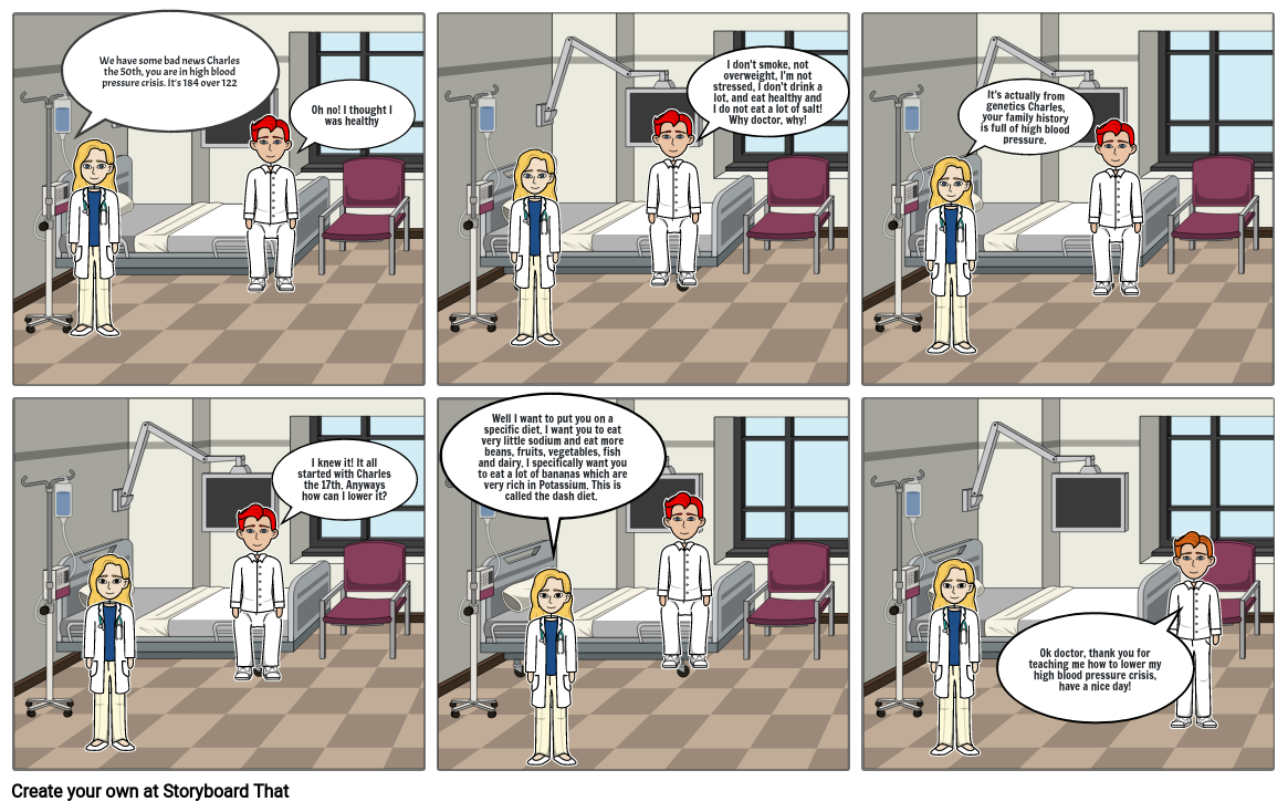 hypertension-crisis-storyboard-par-db6e6f7c