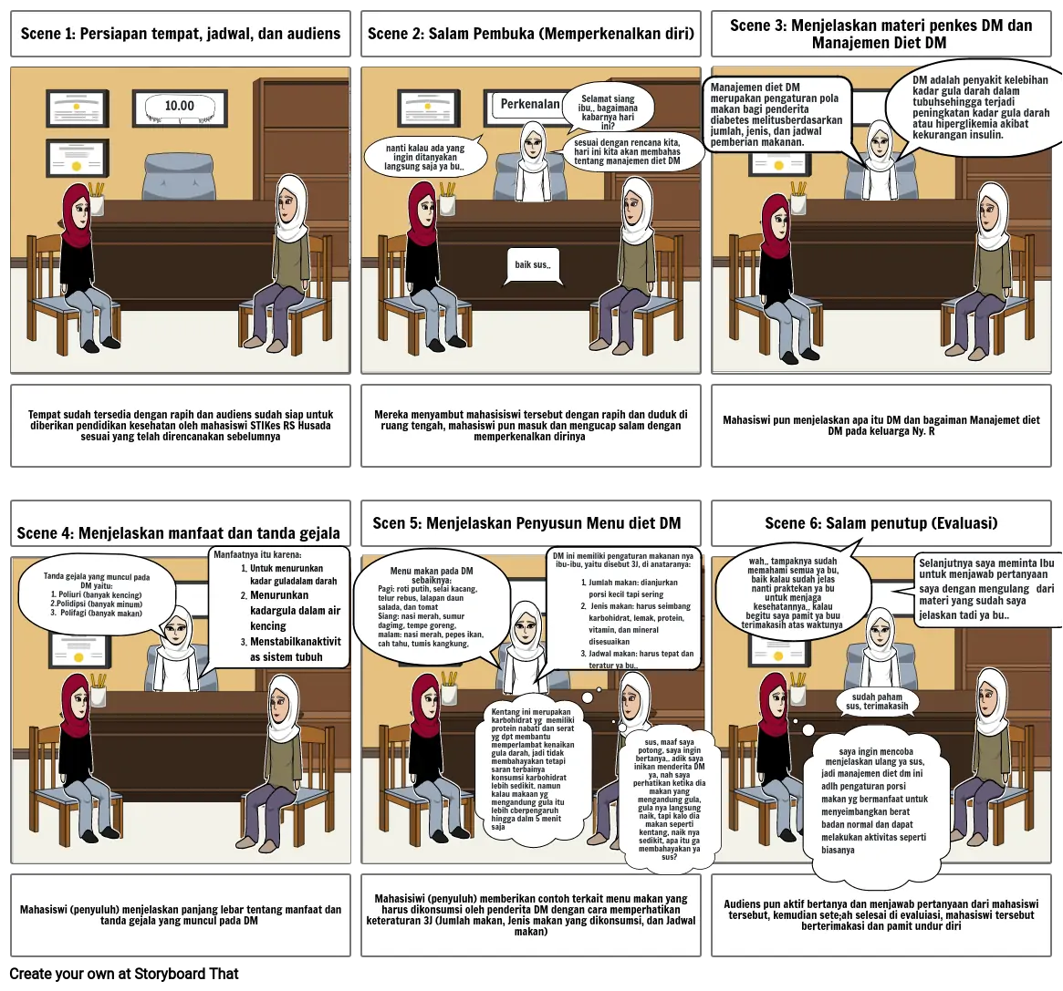 STORYBOARD Manajemen Diet Diabetes Melitus