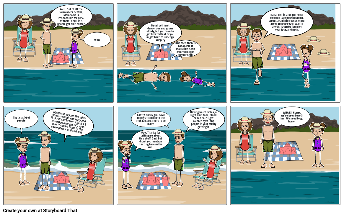 Sun Safety Beach Lesson: Part ll