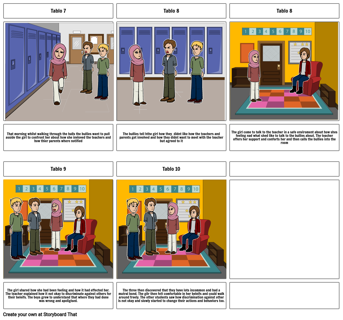 story board part 2 Storyboard by db98b3f7