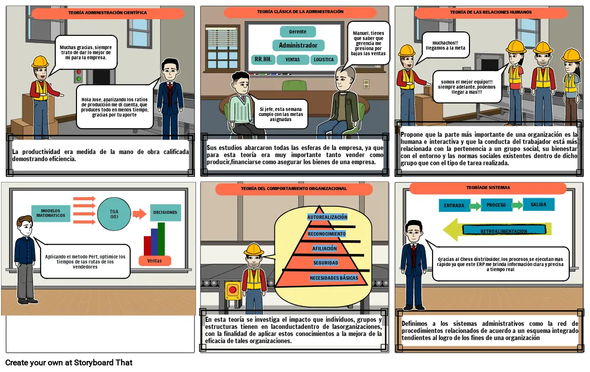 Teoría Matemática de la Administración