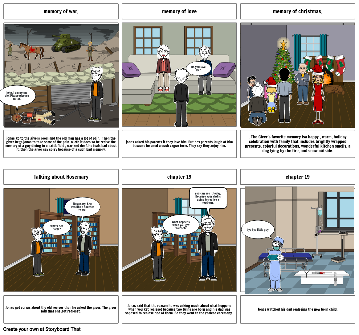 the giver Storyboard by dbb68841