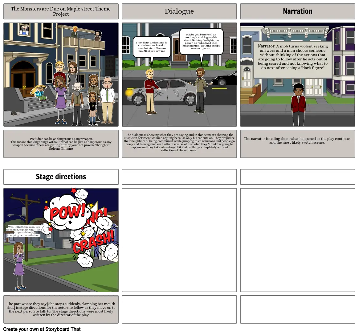 Monsters Are Due On Maple Street - Storyboard 209