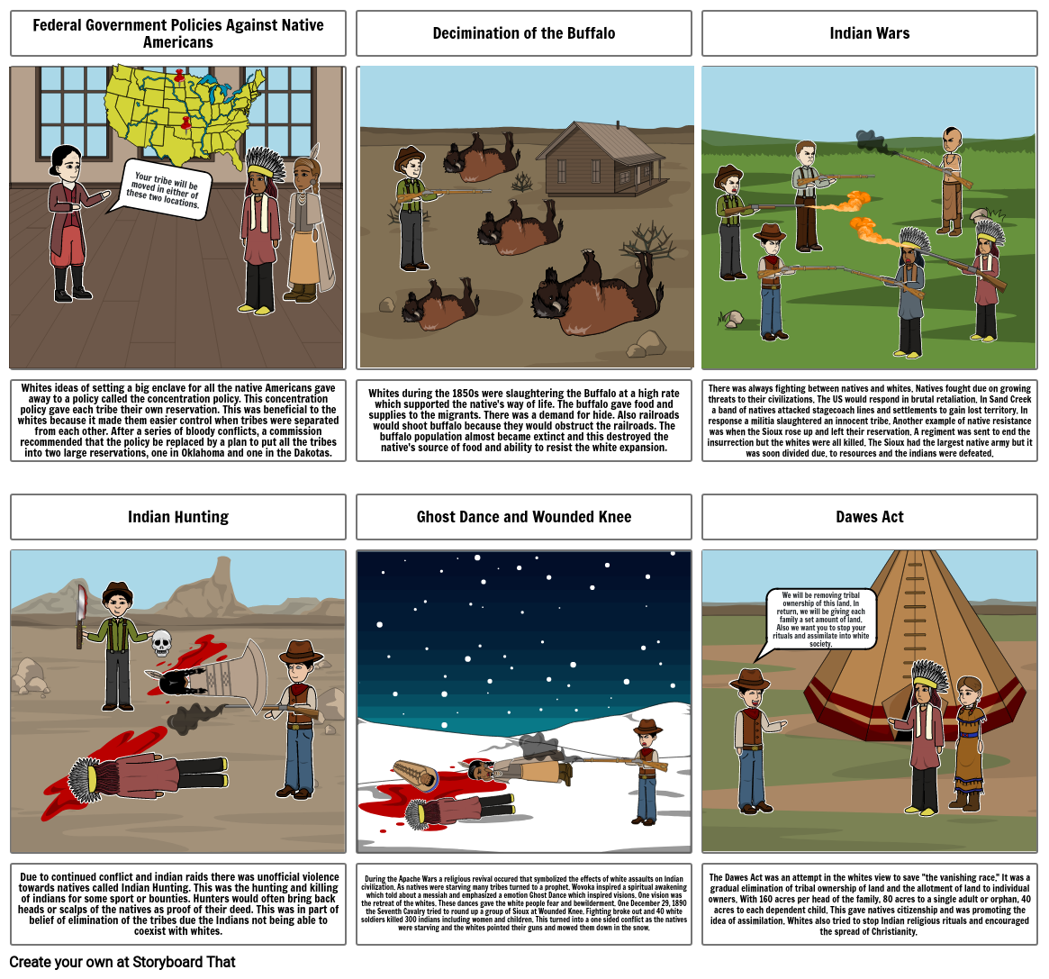 Native American StoryBoard Storyboard by dbebe687