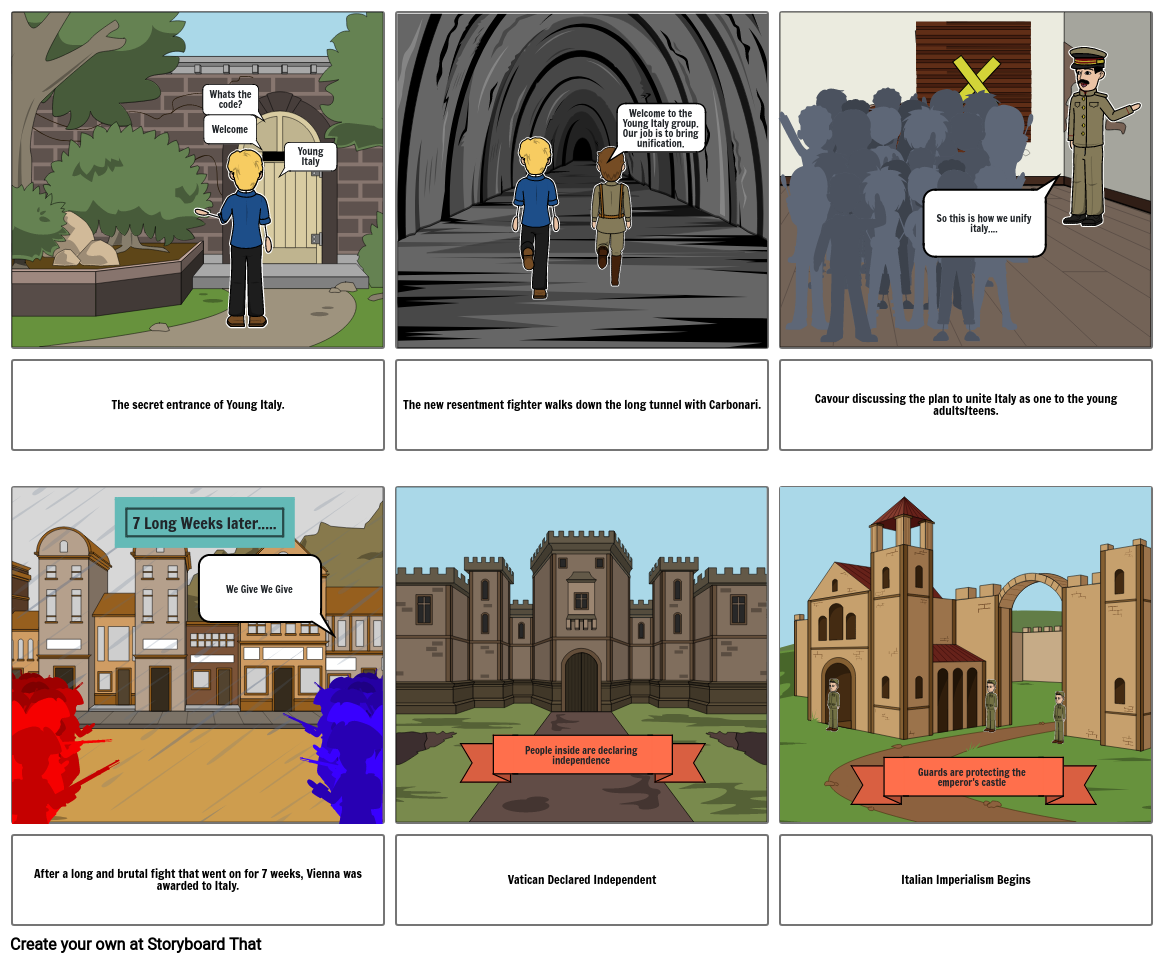 EUROPEAN UNITY AND NATIONALISM STORYBOARD Storyboard