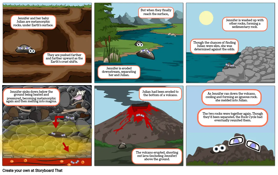 The Rock Cycle with Jennifer and Julian