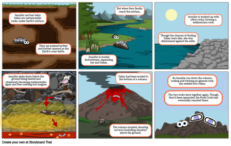 The Rock Cycle with Jennifer and Julian