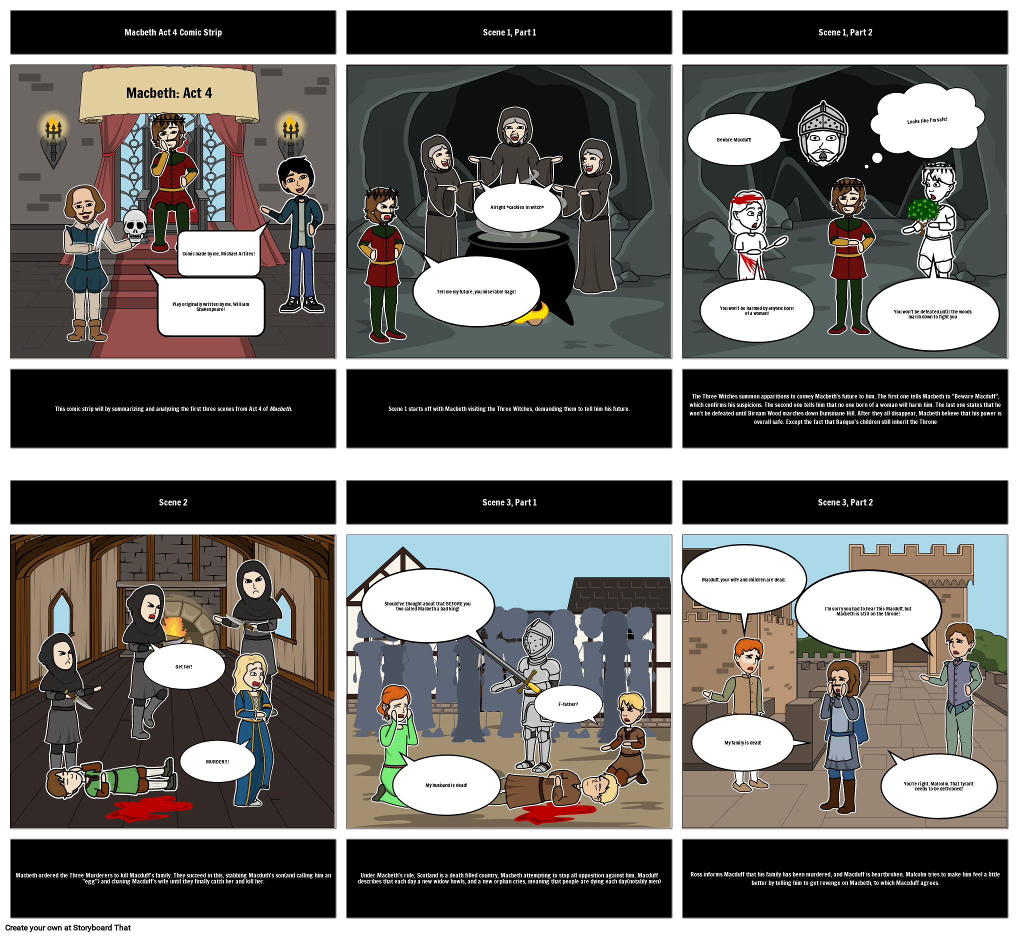 Macbeth Act 4 Comic Strip Macbeth﻿﻿: Act 4 Play orig...