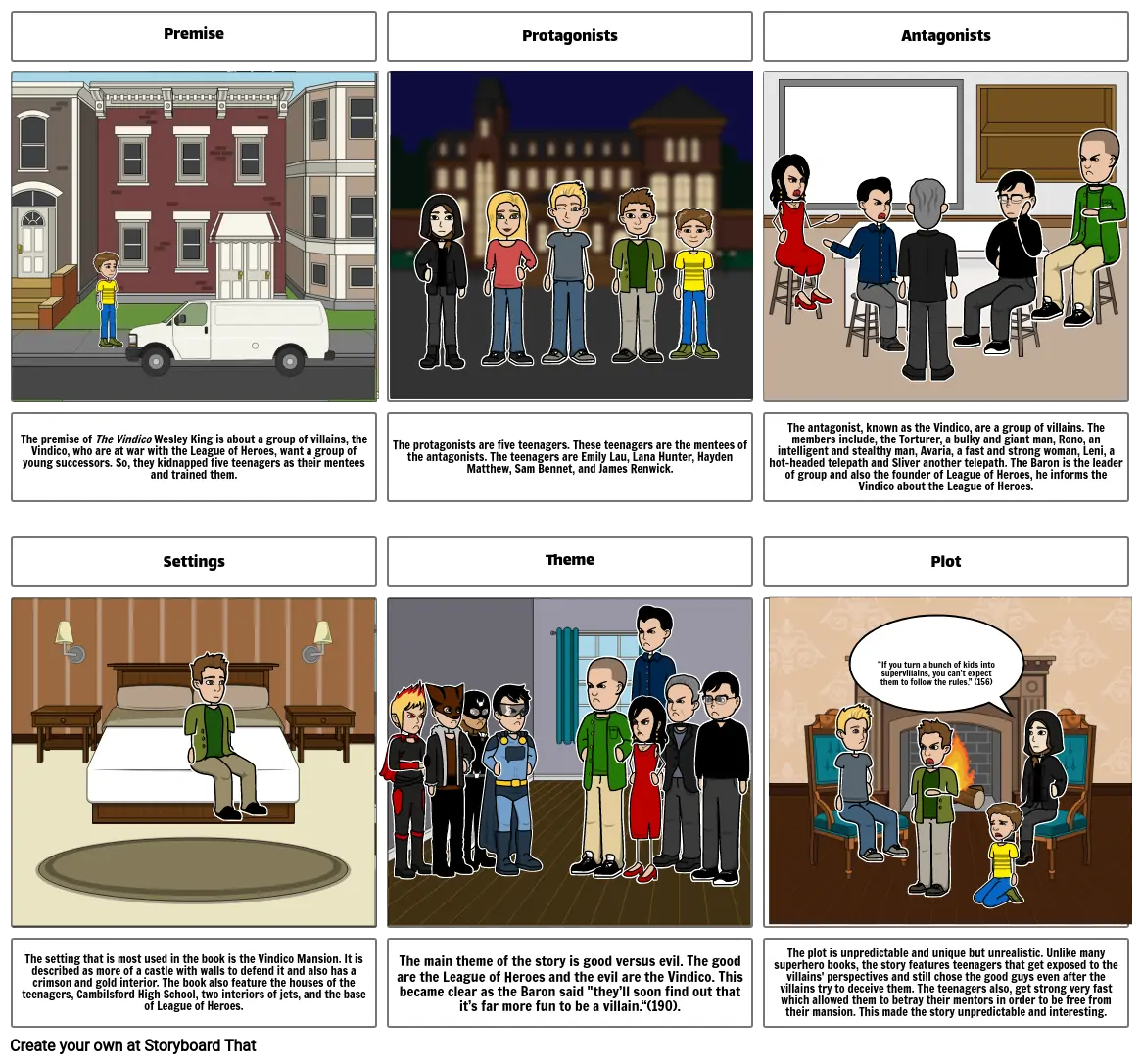 ENG STORYBOARD THE VINDICO Storyboard por dc25ede4