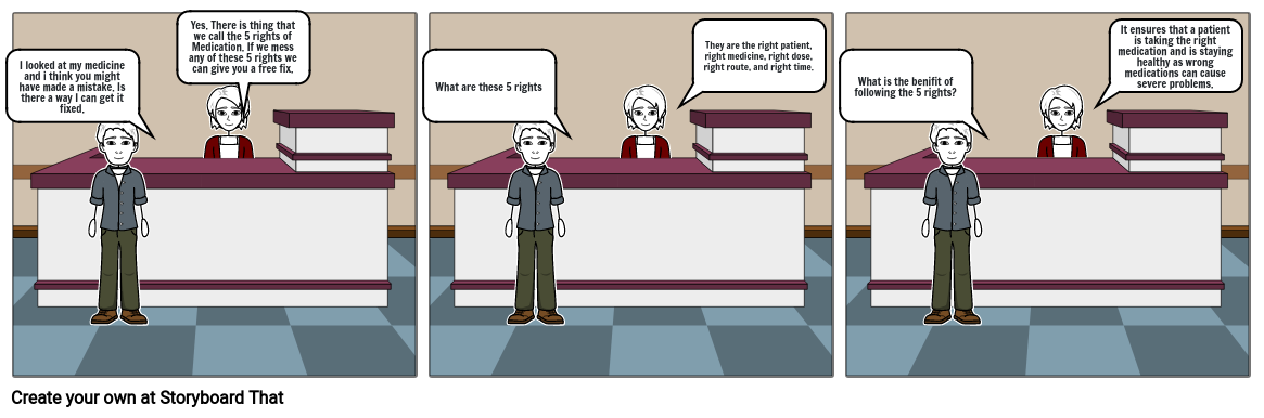 5-rights-of-medication-storyboard-by-dc2c49b2