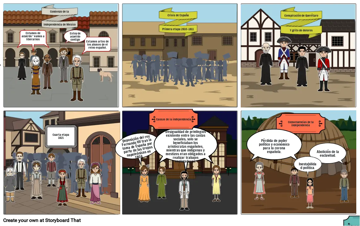 La Independencia De México Storyboard By Dc3f99e8