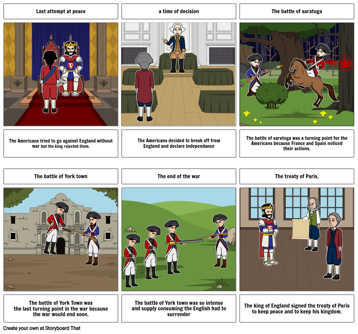 The American revolution Storyboard by dc421552