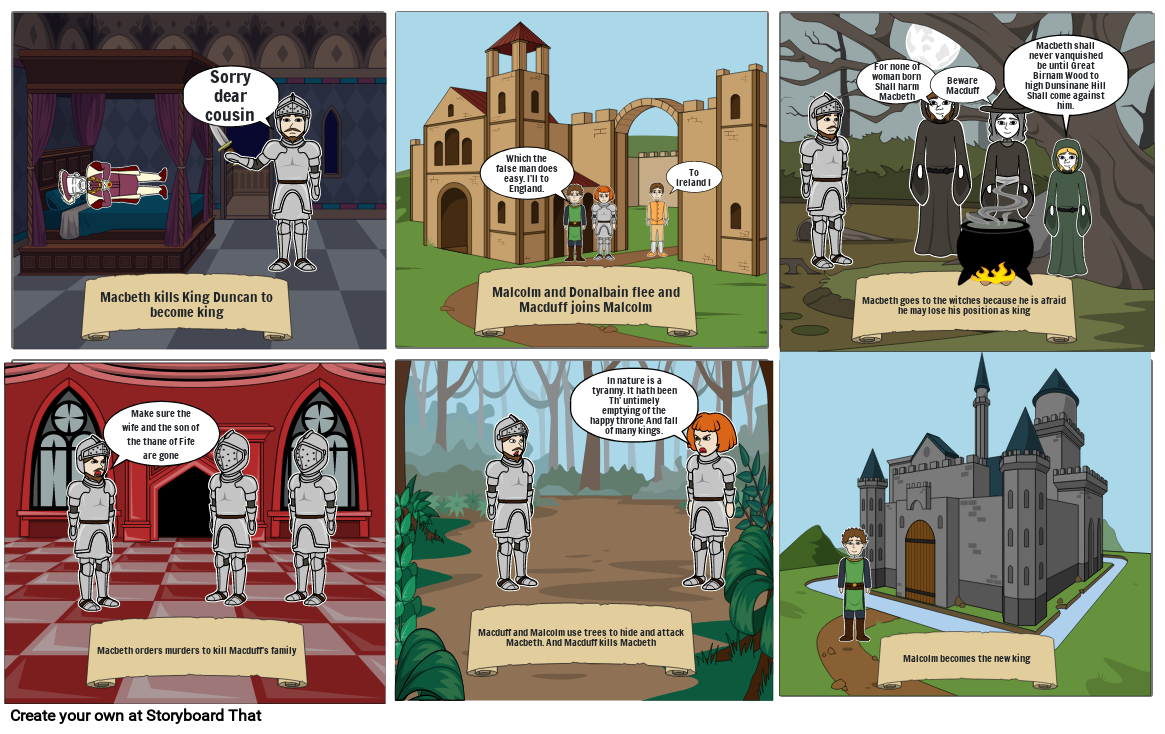 Macbeth 2 Storyboard by dc62c230