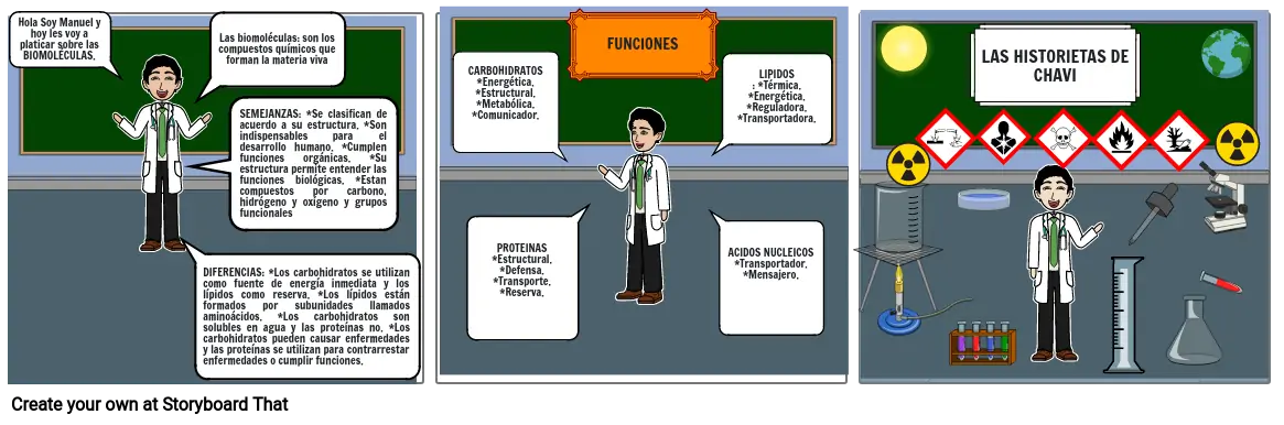 biomoleculas