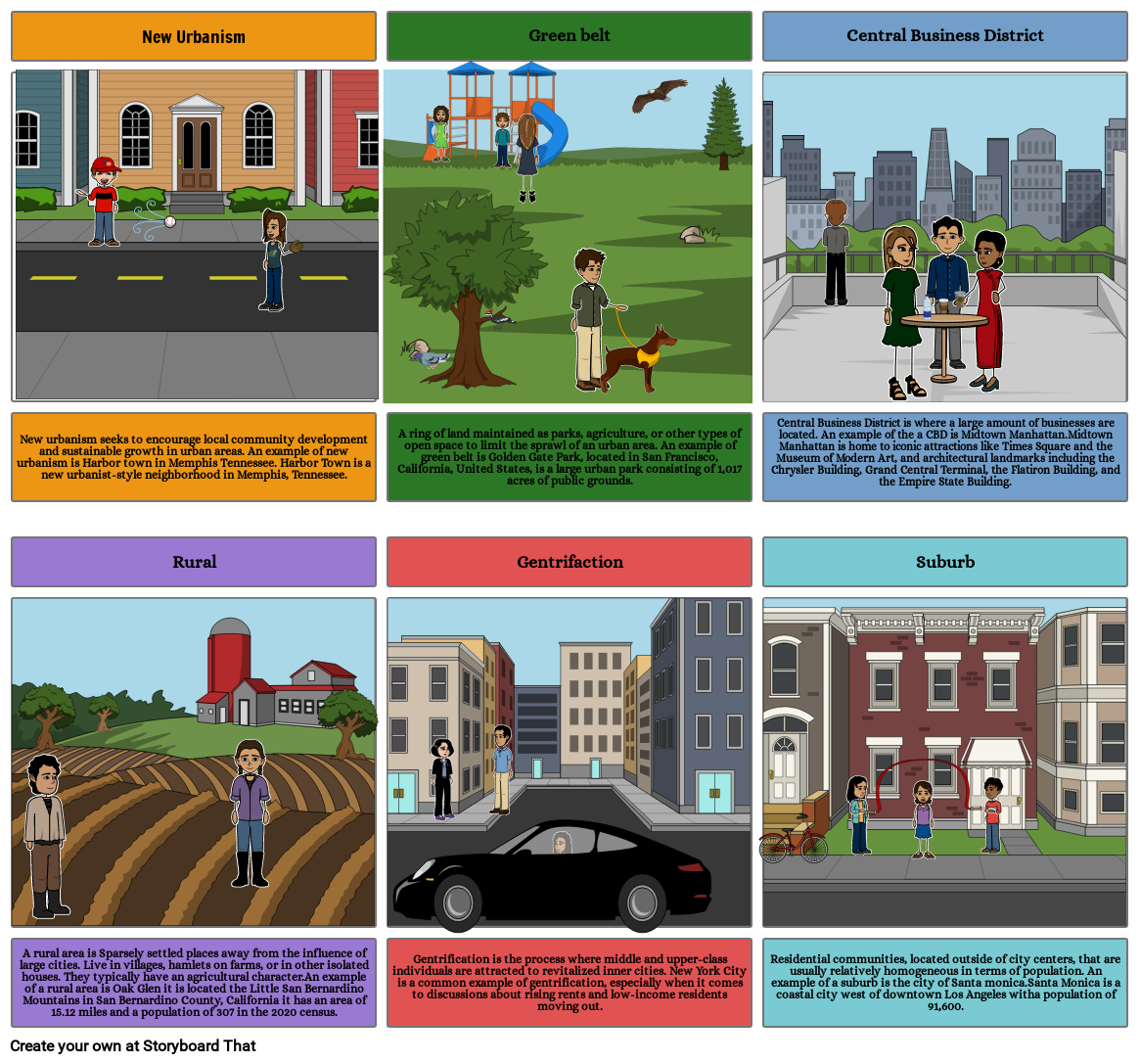 Urbanization StoryBoard