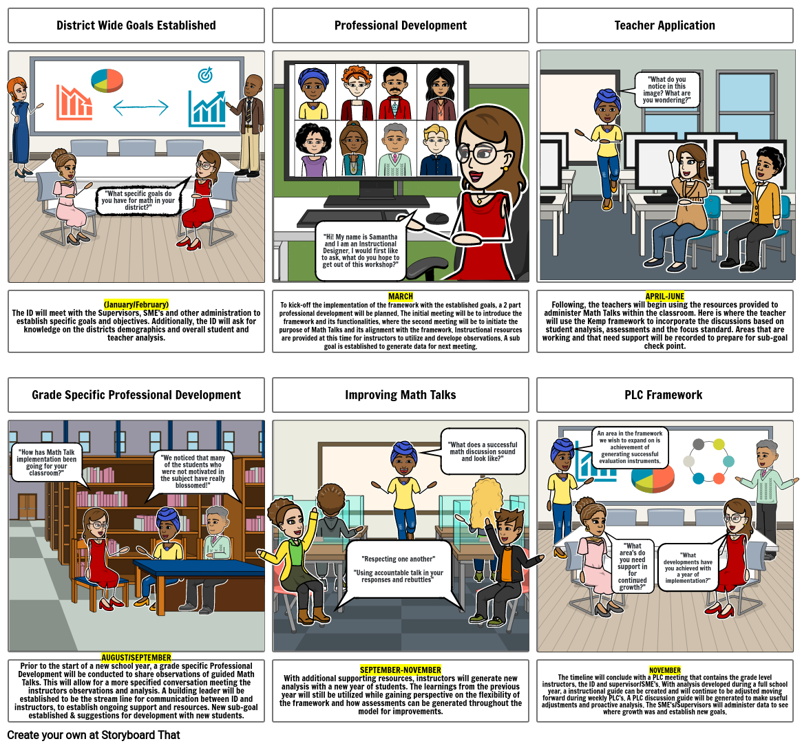 DL5703 Module 2: Storyboarding