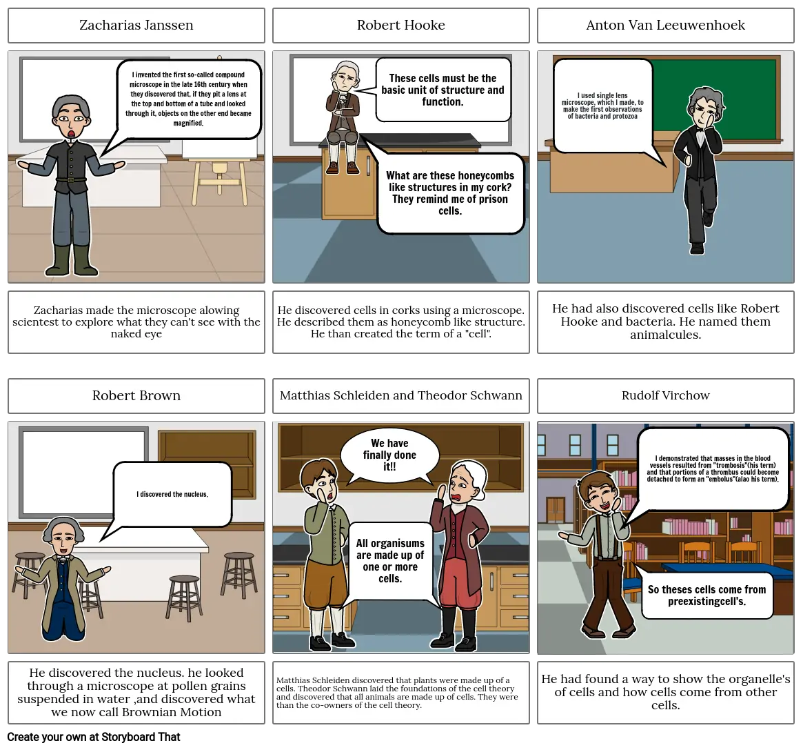 cell theory Storyboard par dca3a435