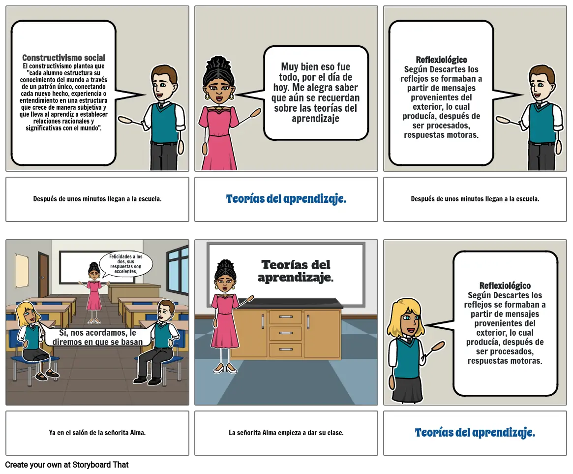 Teorías Del Aprendizaje Storyboard Af Dcb58b27