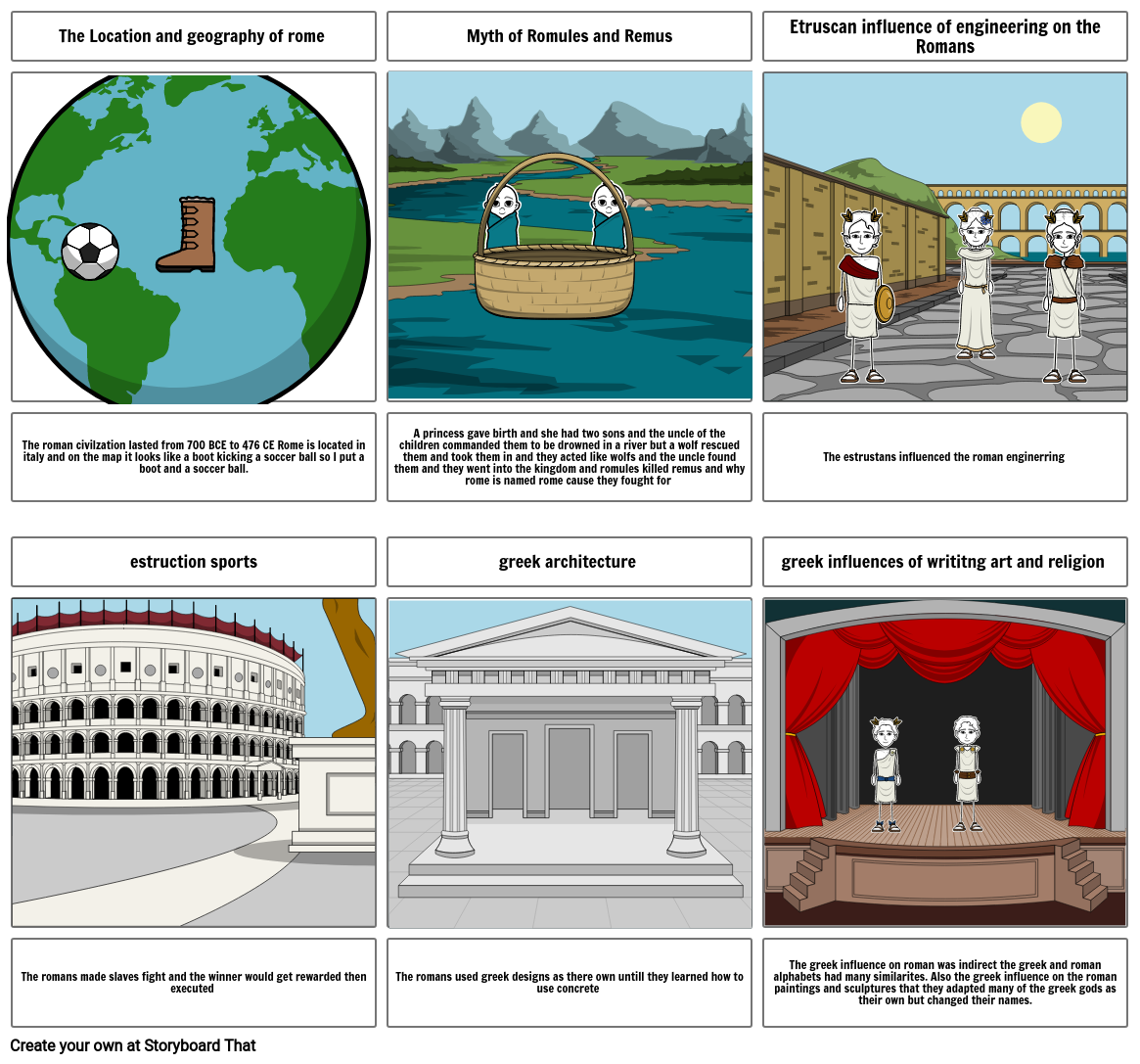 ss project Storyboard by dcf13826