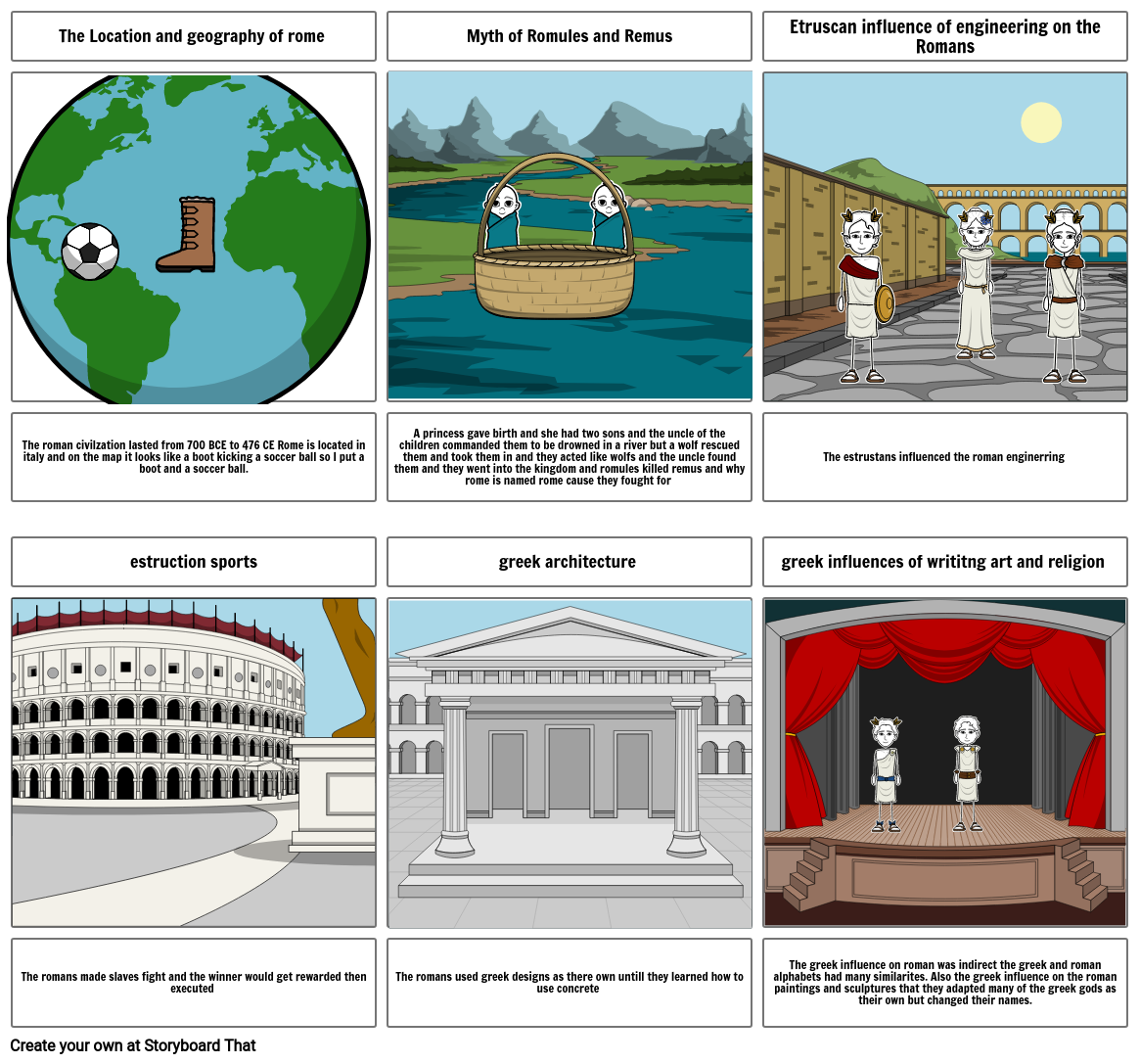 The Geography and Early Development of Rome Storyboard That!
