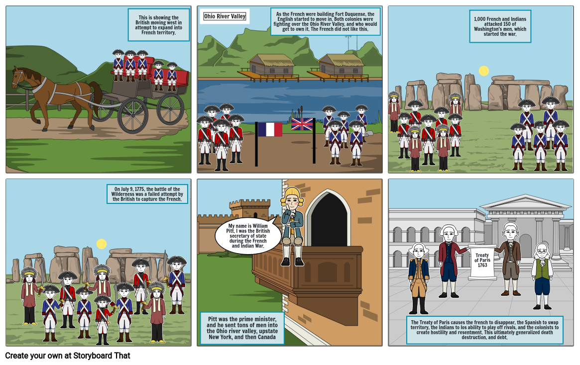 French And Indian War Comic Storyboard By Dd14eddf