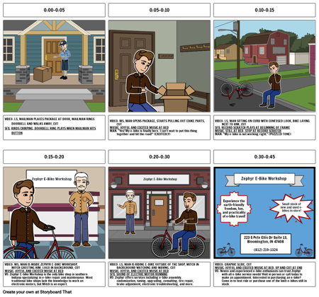 Zephyr E-Bike Workshop