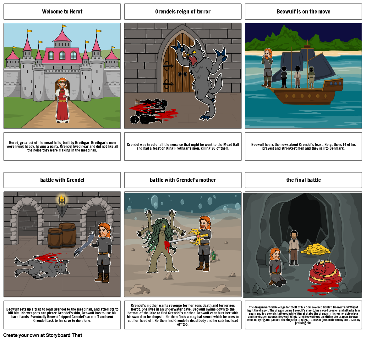 beowulf-storyboard-por-dd42f4eb