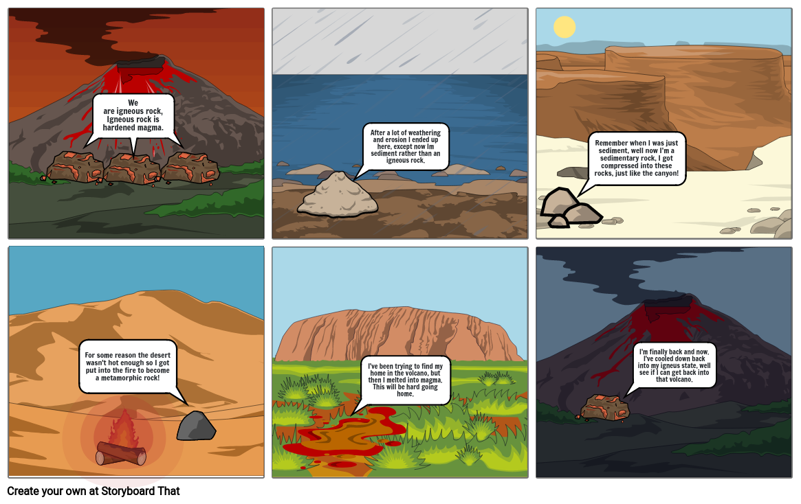 Rock Cycle Storyboard By Dd4ebf77 3340