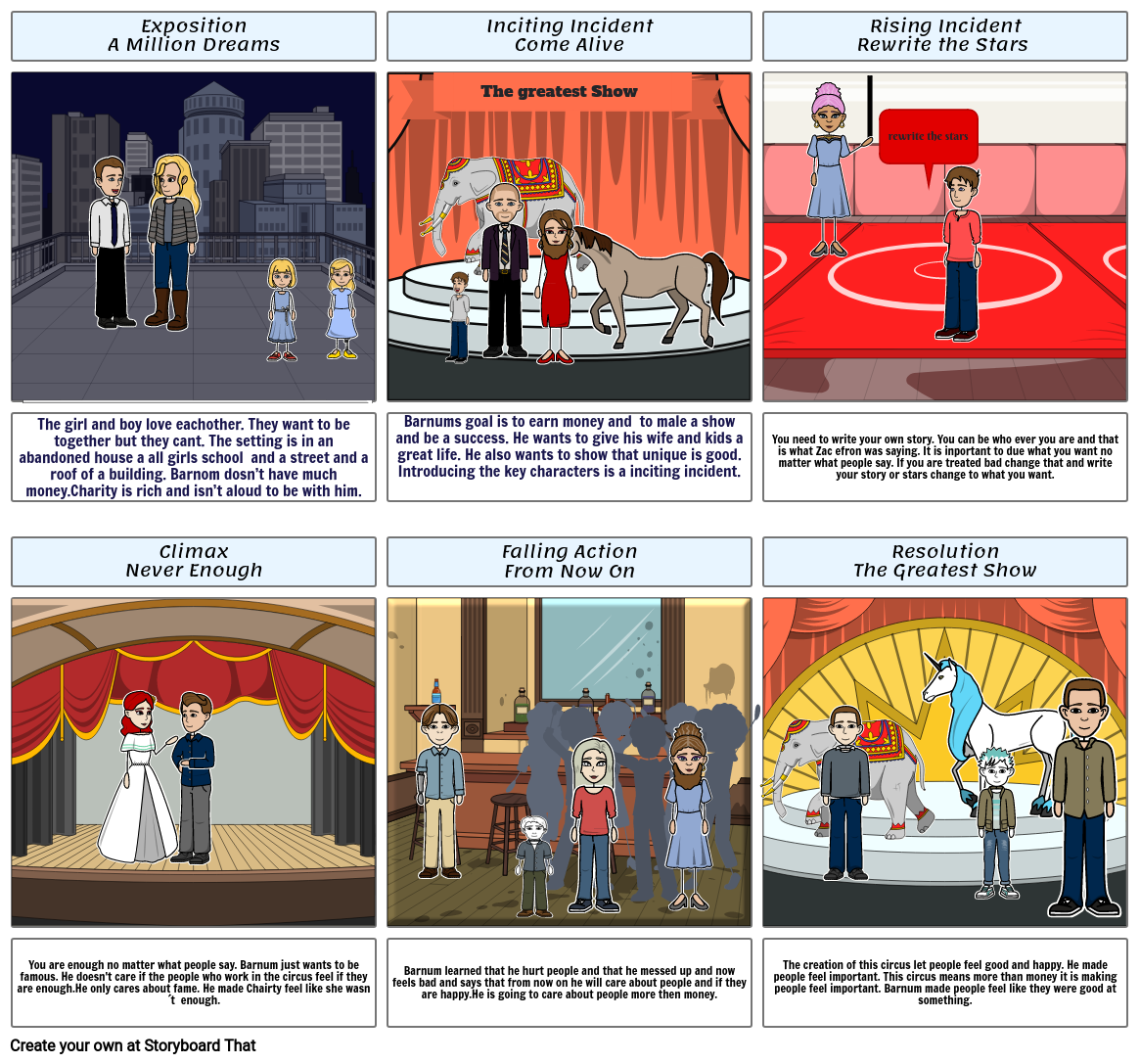 Jovie Blanciak Greatest Showmen Story Board